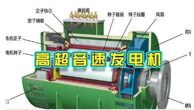 碑林颠覆你对发电方式的认知！中国革命性发电机公开揭秘 